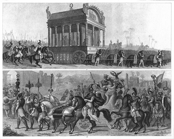 Funeral Facts and Interesting Trivia