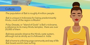 Bali Infographic Thumbnail