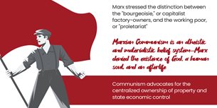 Communism Infographic Thumbnail