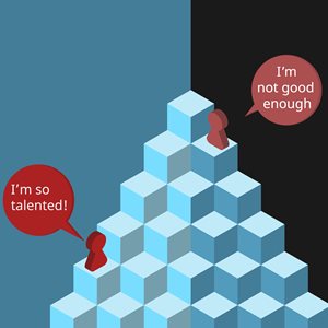 Dunning-Kruger Effect Facts