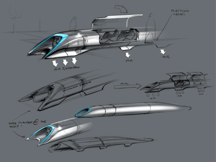Hyperloop Elon Musk