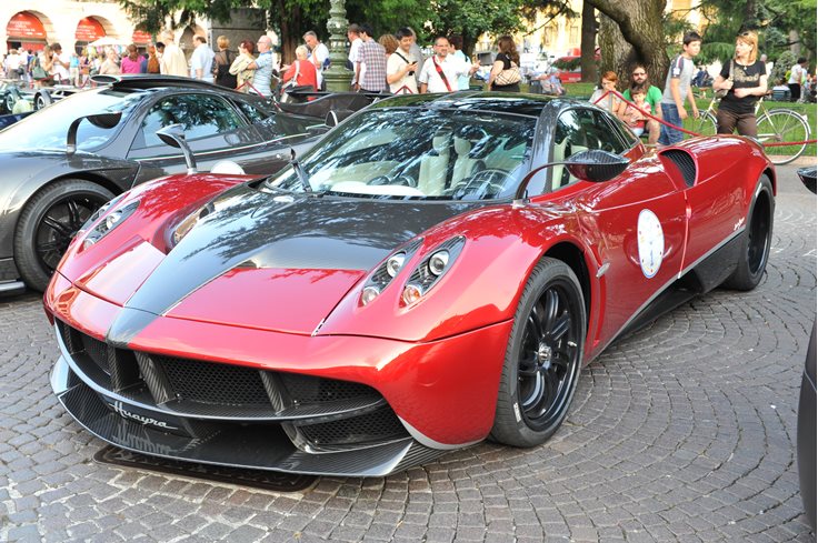 Fastest Cars Pagani