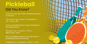 Interesting Pickleball Infographic