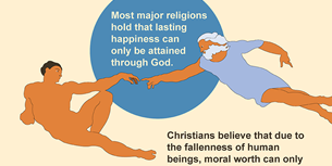 God Infographic Thumbnail