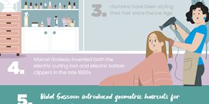 Hairdresser Infographic Thumbnail