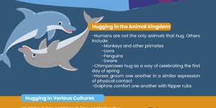 Hugs Infographic Thumbnail
