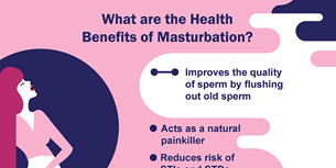 Masturbation Infographic