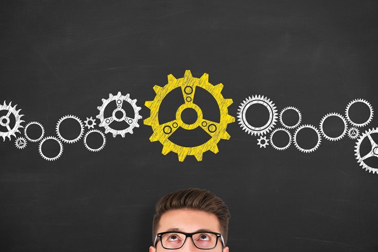 Interview Questions future