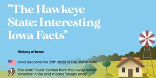 Iowa Infographic Thumbnail