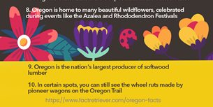 Oregon Infographic Thumbnail