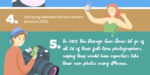 Photography Infographic Thumbnail