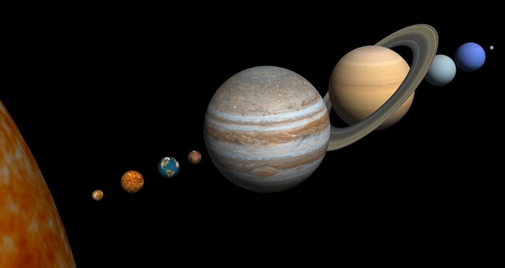 size comparison of Saturn and all planets and Sun