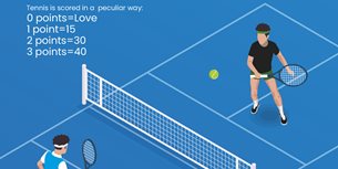 Tennis Infographic Thumbnail