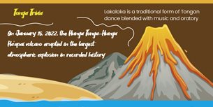 Tonga Infographic Thumbnail
