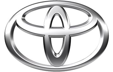 Toyota Symbol Fact