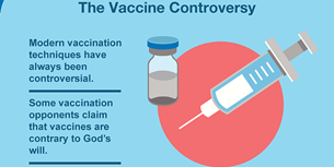 Vaccination Infographic Thumbnail